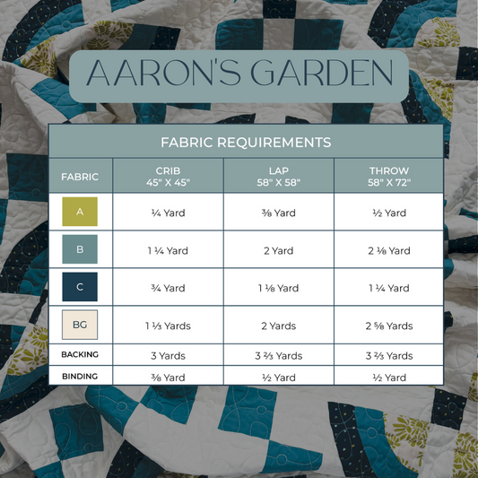 Aaron's Garden Quilt Pattern (PDF)