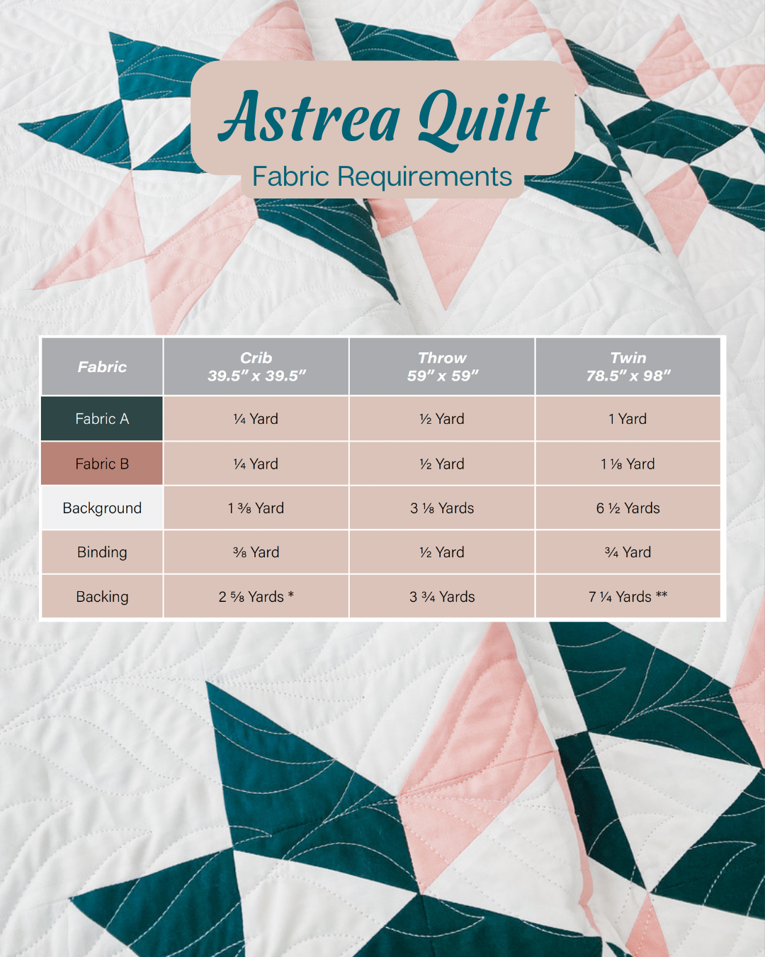 Astrea Quilt Pattern (PDF)