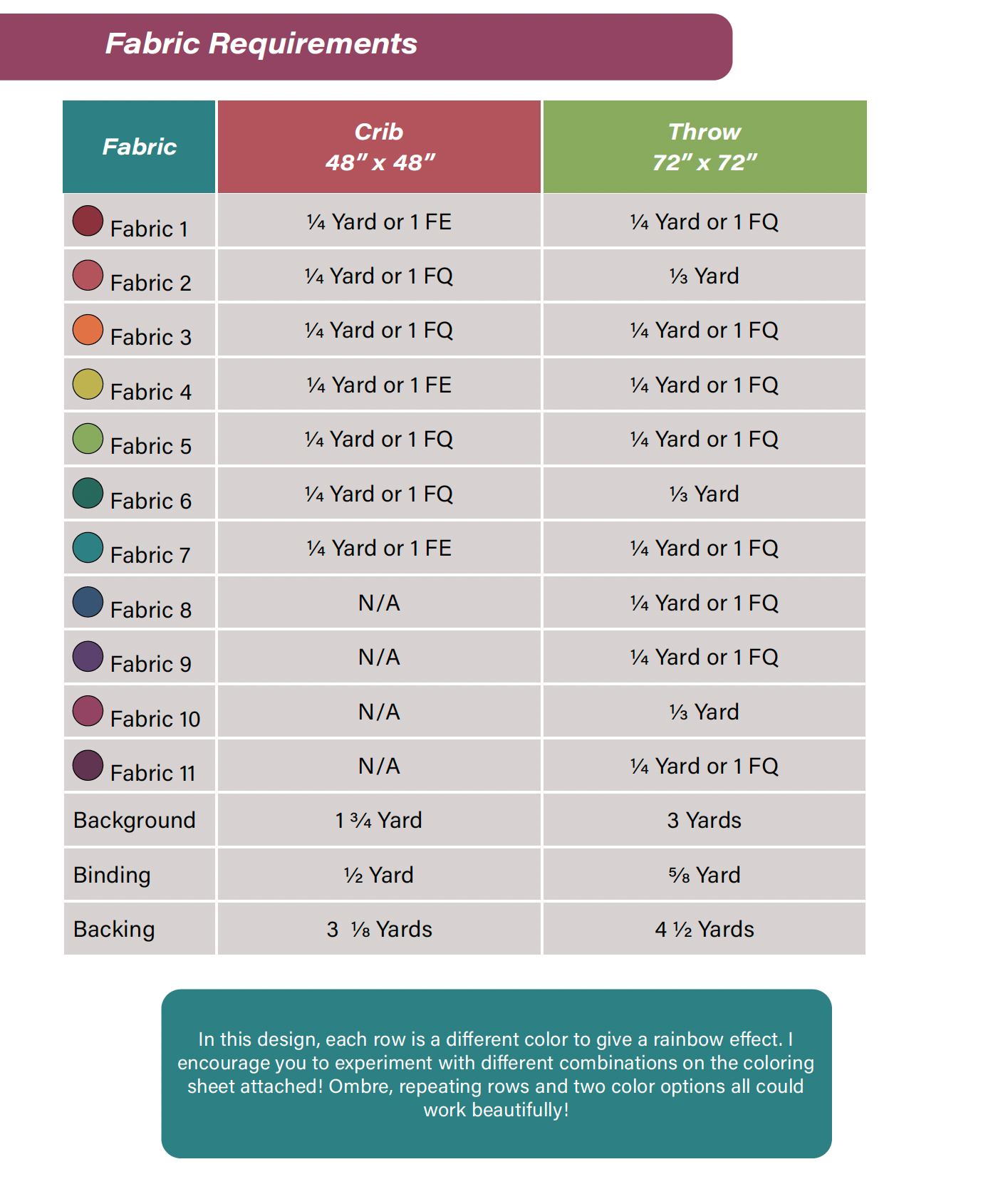 Orchid Garden Quilt Pattern (PDF)