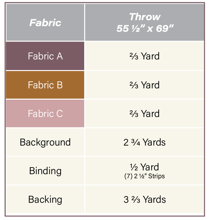 Petal Punch Quilt Pattern (PDF)
