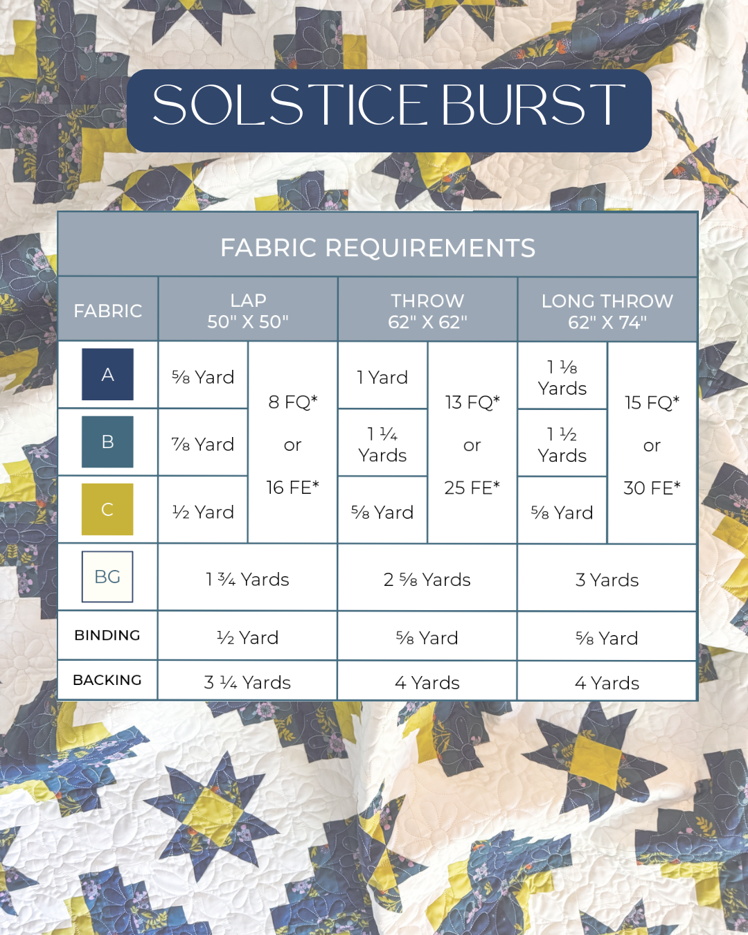 Solstice Burst Quilt Pattern (PDF)
