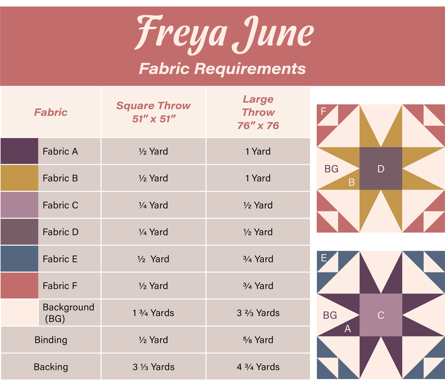 Freya June Quilt Pattern (PDF)